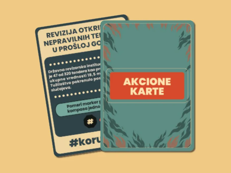 Akcione karte
