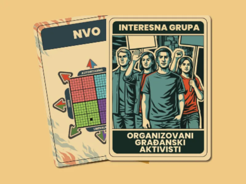 Interesne grupe