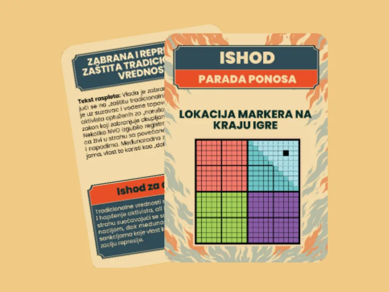 Karte ishoda